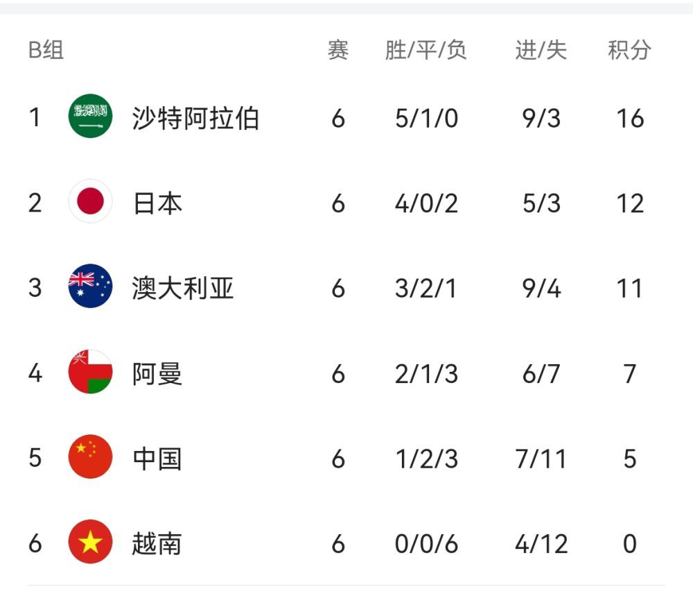 成人福利一区